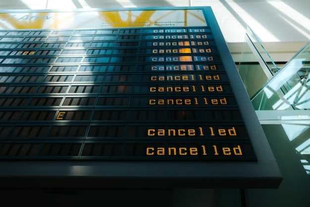 Air Passenger Rights - Delays, Cancellations and Compensation