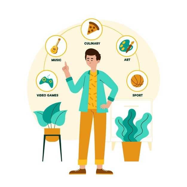 All About When to Use and How to Maximize – A Practical Guide