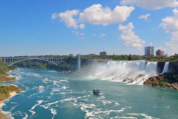 Best Times to Visit Niagara Falls – A Seasonal Guide