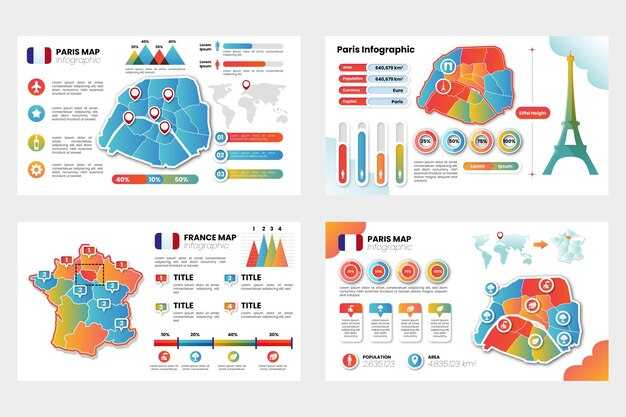 France Tourism Statistics – Visitor Numbers & Trends